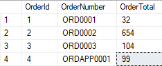 Order table before